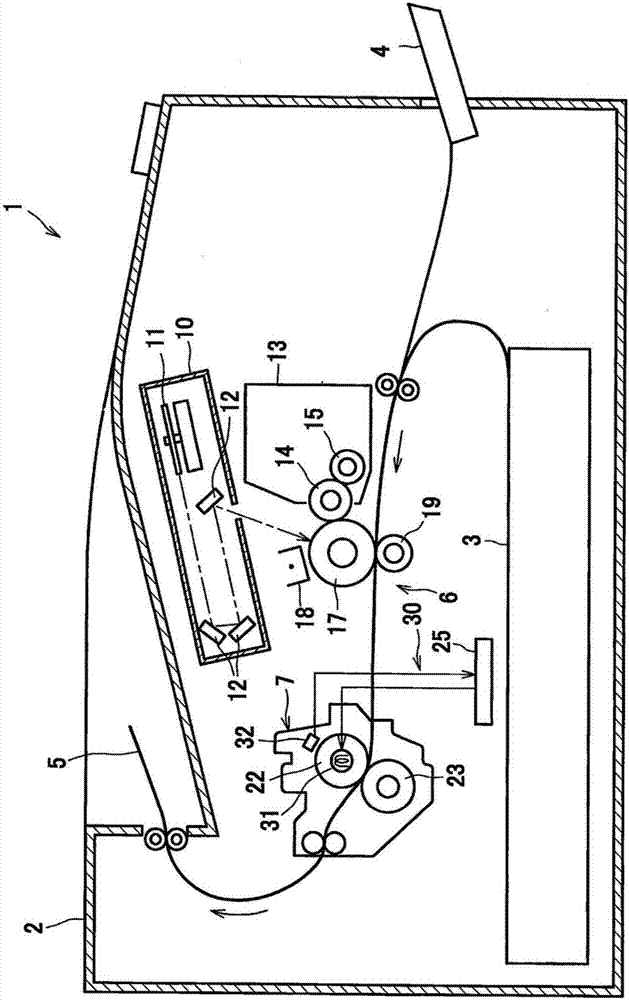 Image forming apparatus