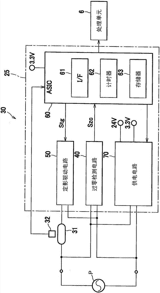 Image forming apparatus