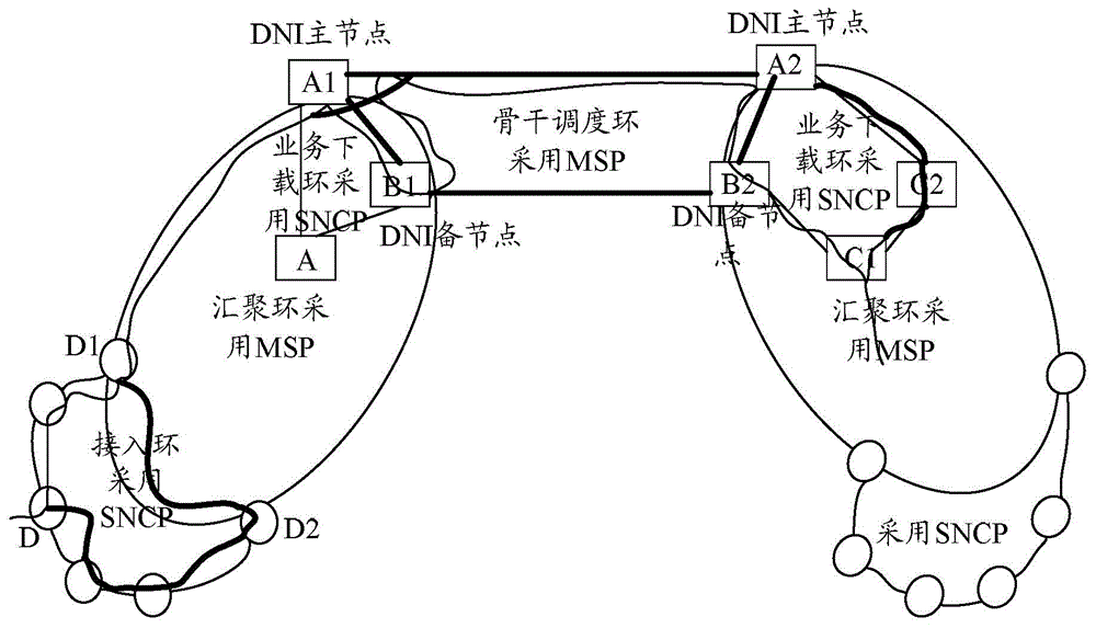 Double-node interconnection protection method and system