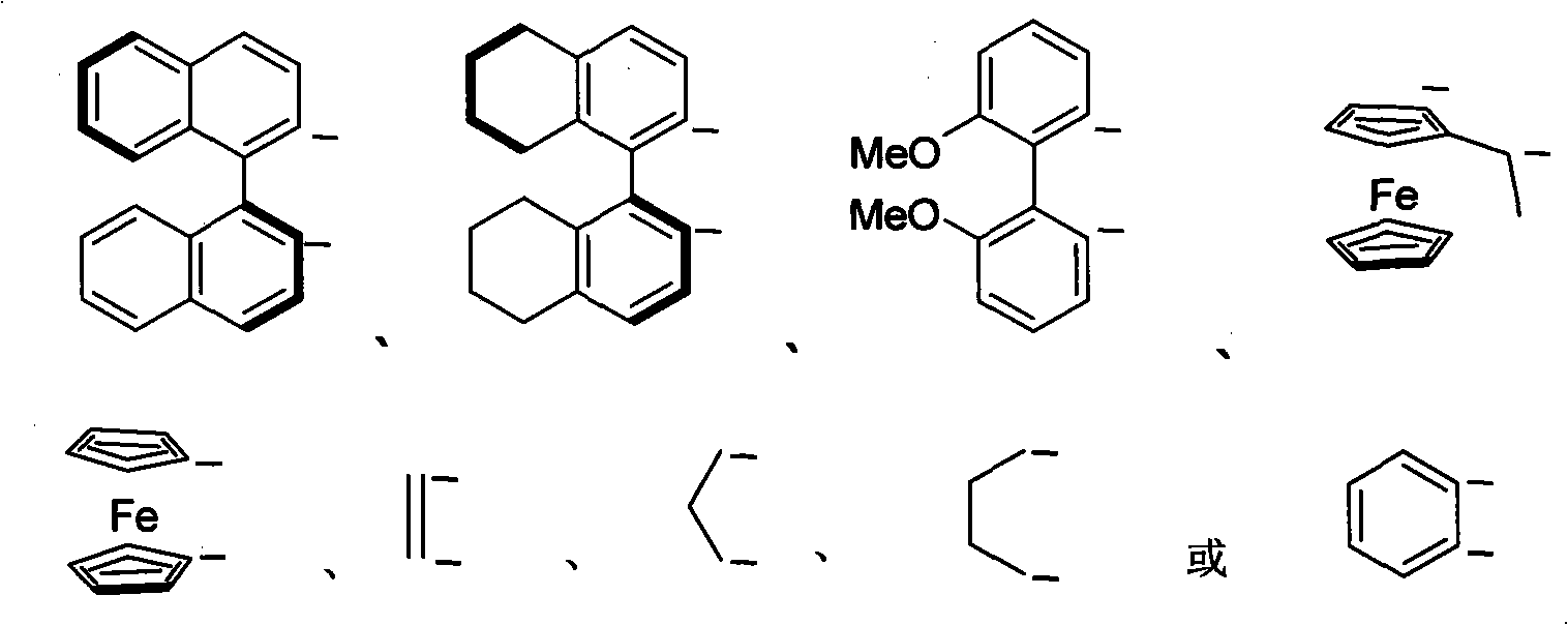 Nitrogen-containing ligand transient metal complex compound , synthetic method and use thereof