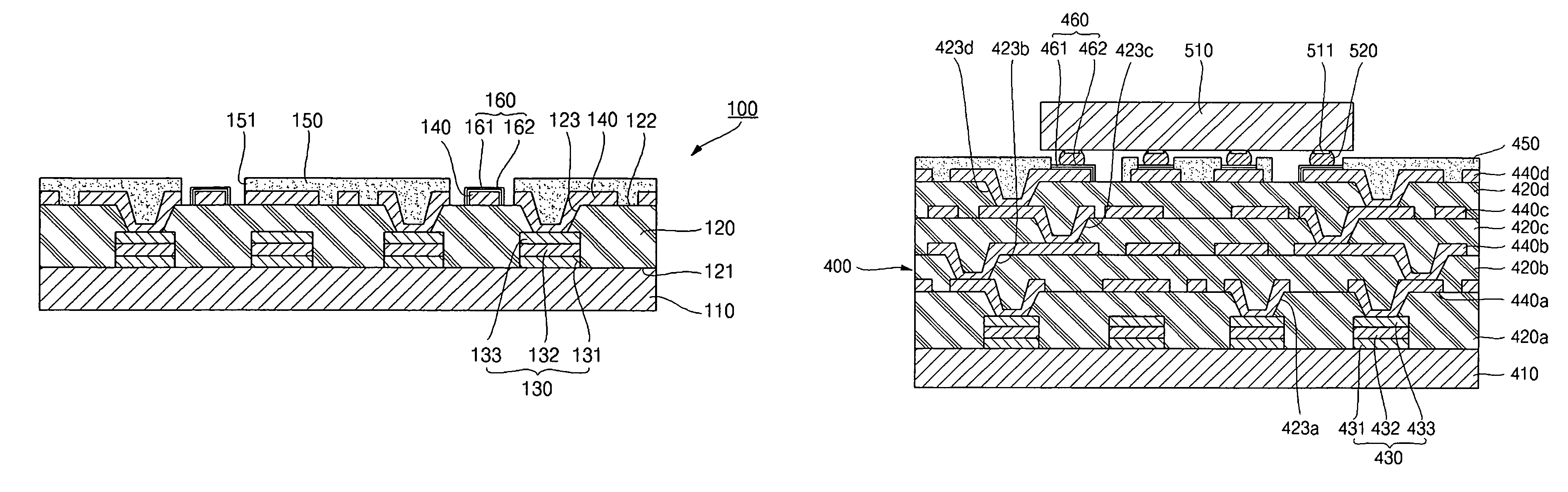 Substrate for semiconductor device and manufacturing method thereof