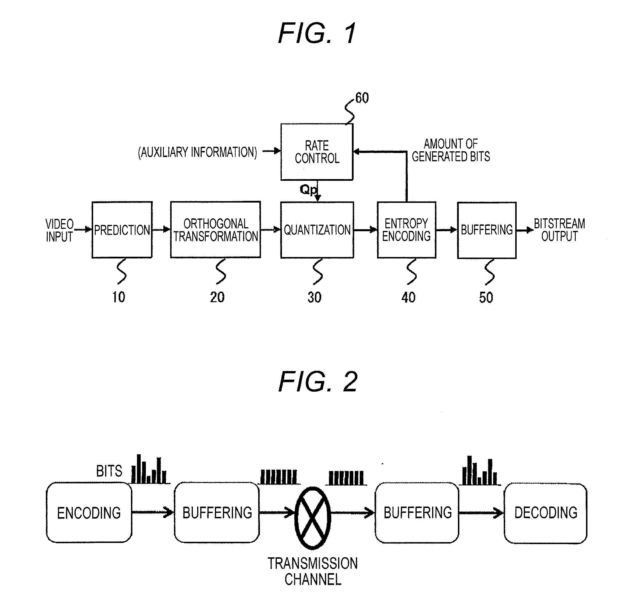 Method of encoding picture and picture encoding device