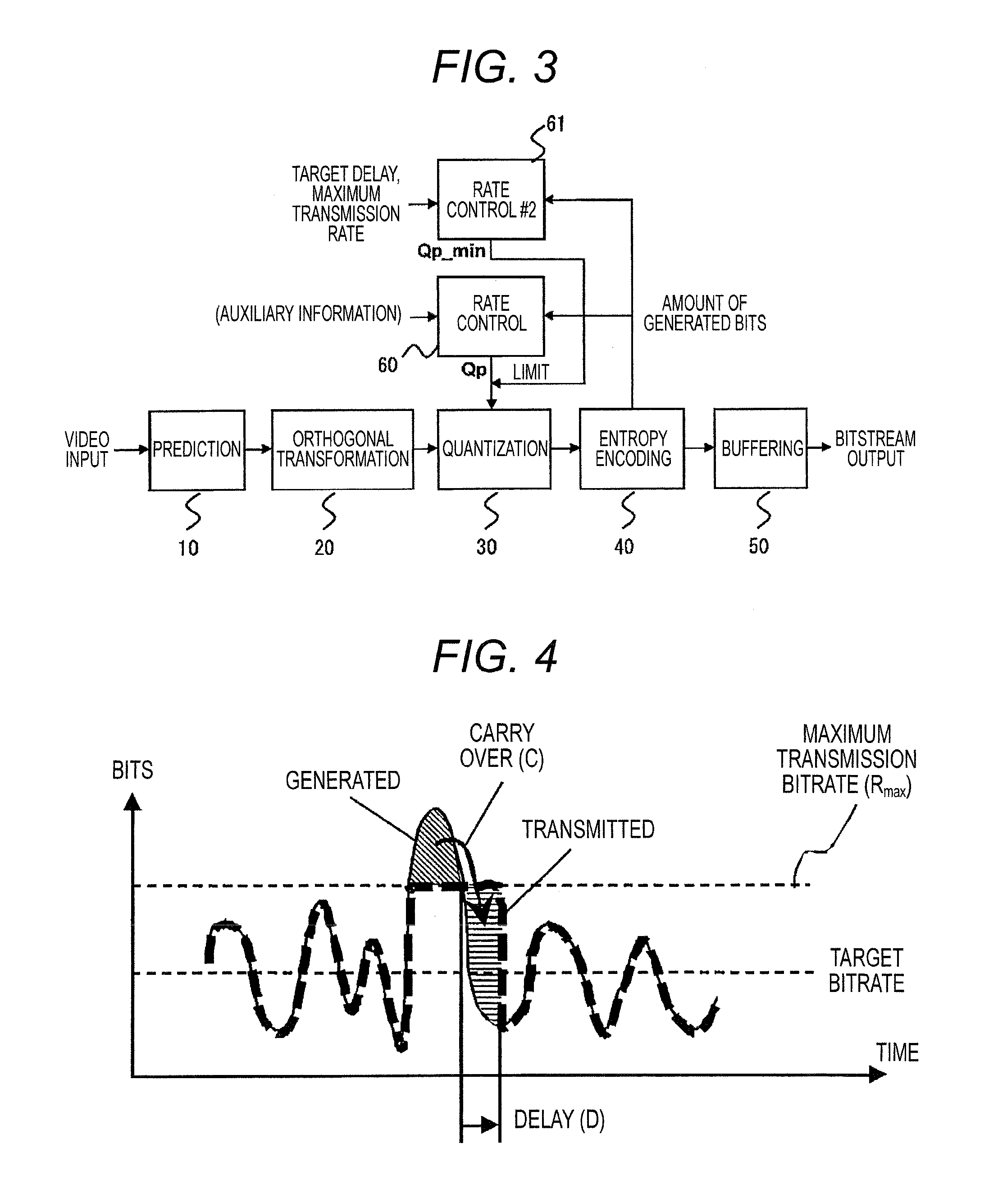 Method of encoding picture and picture encoding device