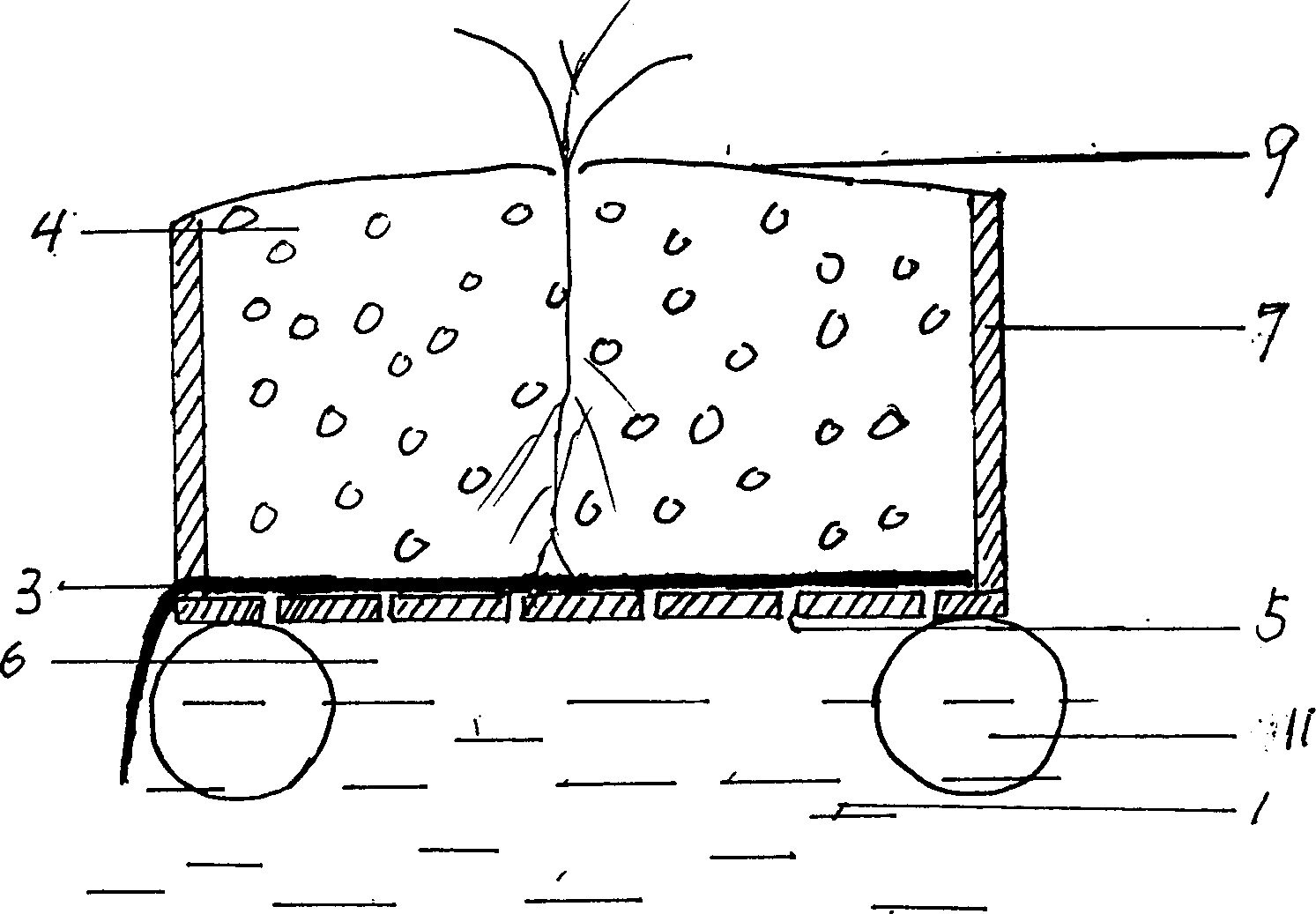 Method for cultivation of crops