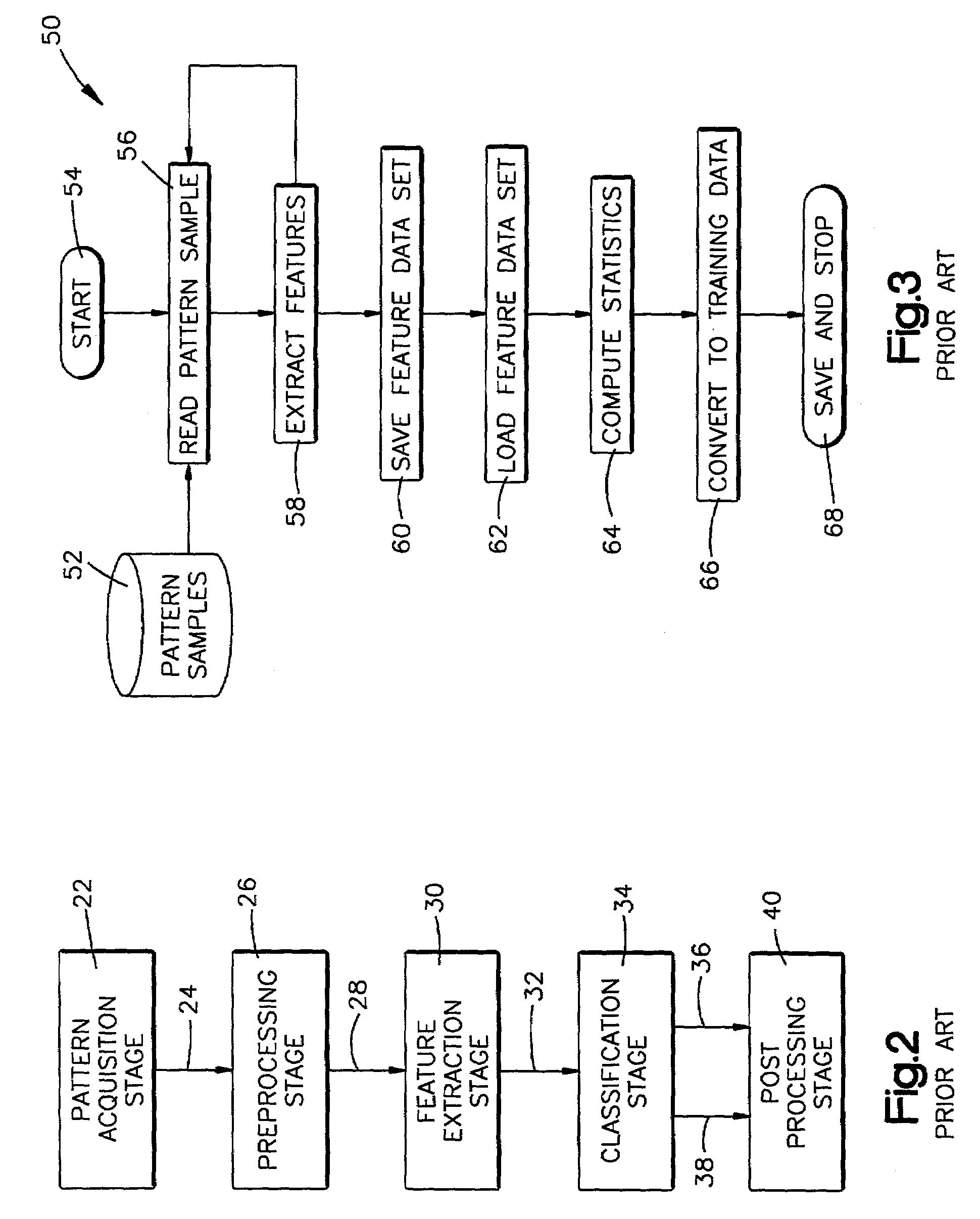 Method and computer program product for producing a pattern recognition training set