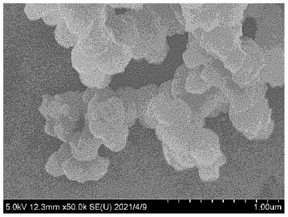 MOFs material capable of efficiently adsorbing precious metal palladium and preparation method of MOFs material
