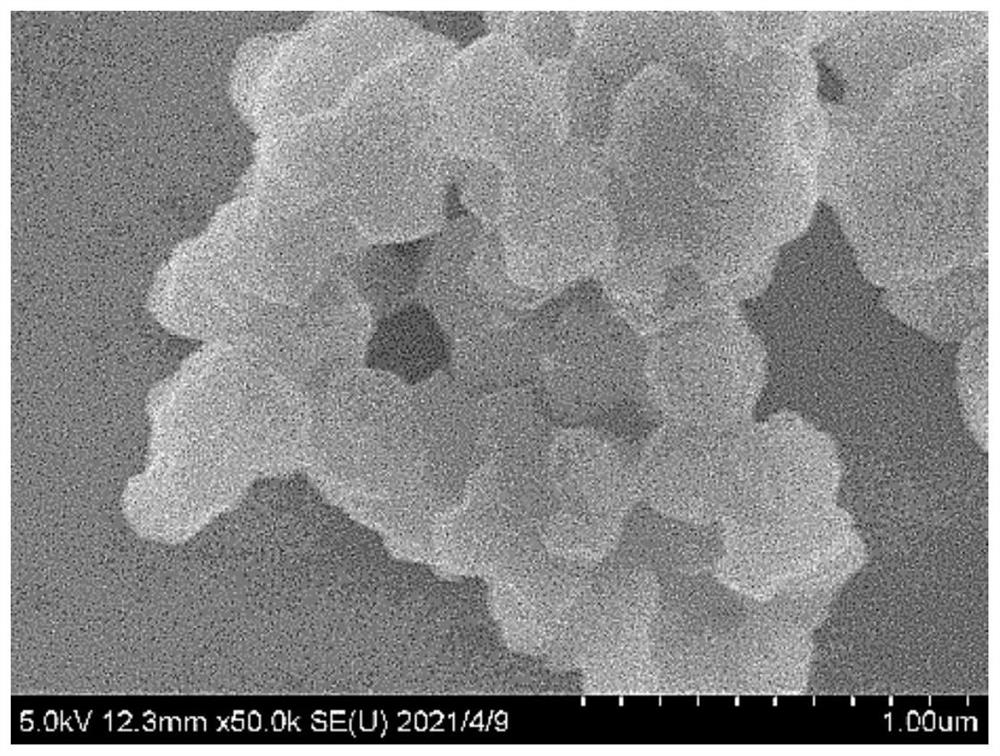 MOFs material capable of efficiently adsorbing precious metal palladium and preparation method of MOFs material