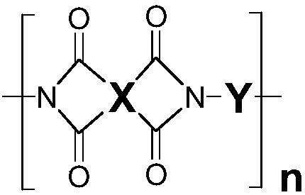 Polyimide containing fluorene or fluorenone structure as well as preparation method and application of polyimide