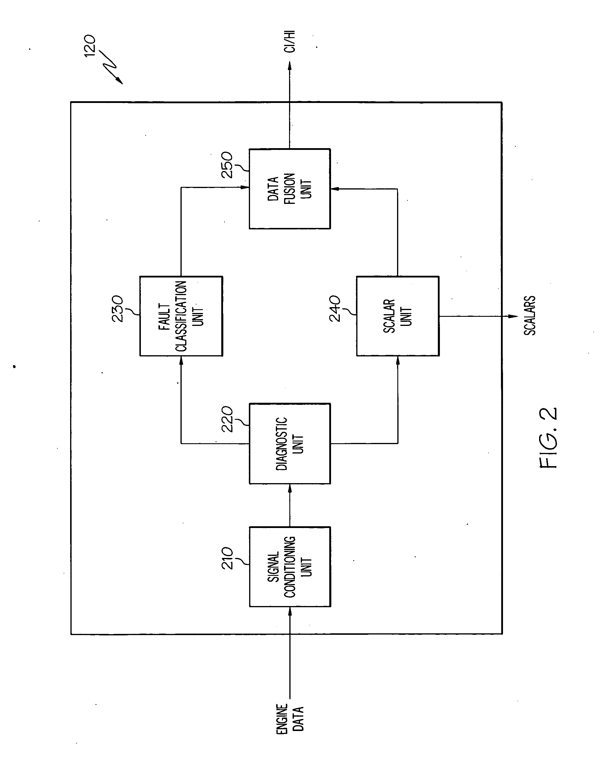 Operations support systems and methods with power management