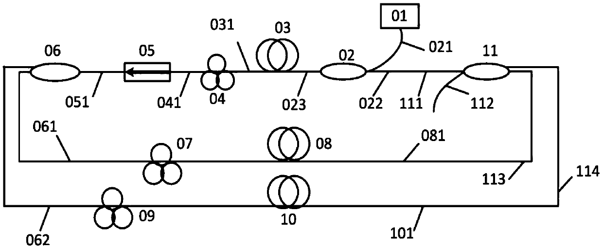 All-fiber wavelength interval variable switchable multi-wavelength laser