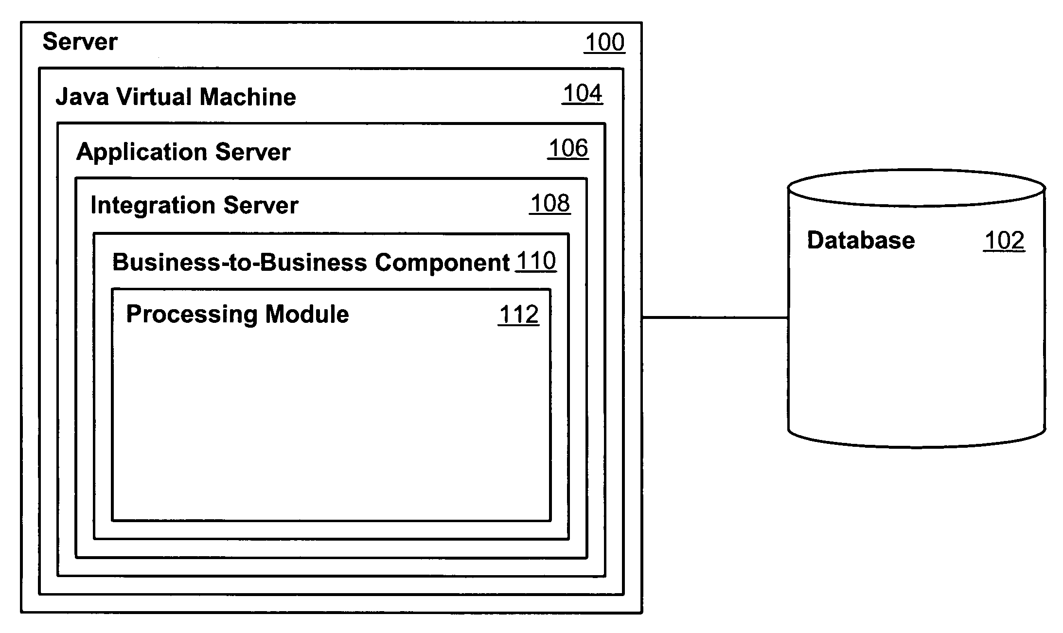 Systems and methods for maintaining transactional persistence