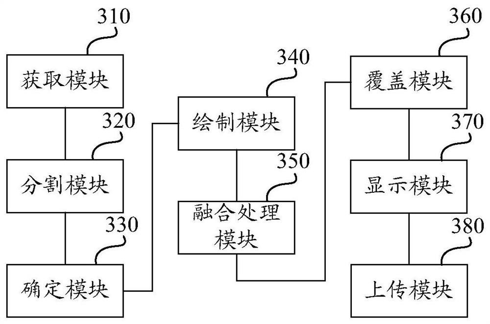 Video traversal processing method and device based on adaptive tracking frame segmentation