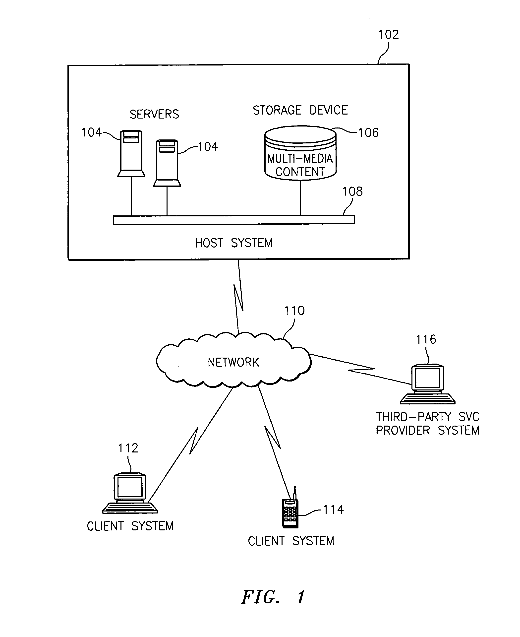 Methods, systems, and storage mediums for providing multi-media content storage and management services