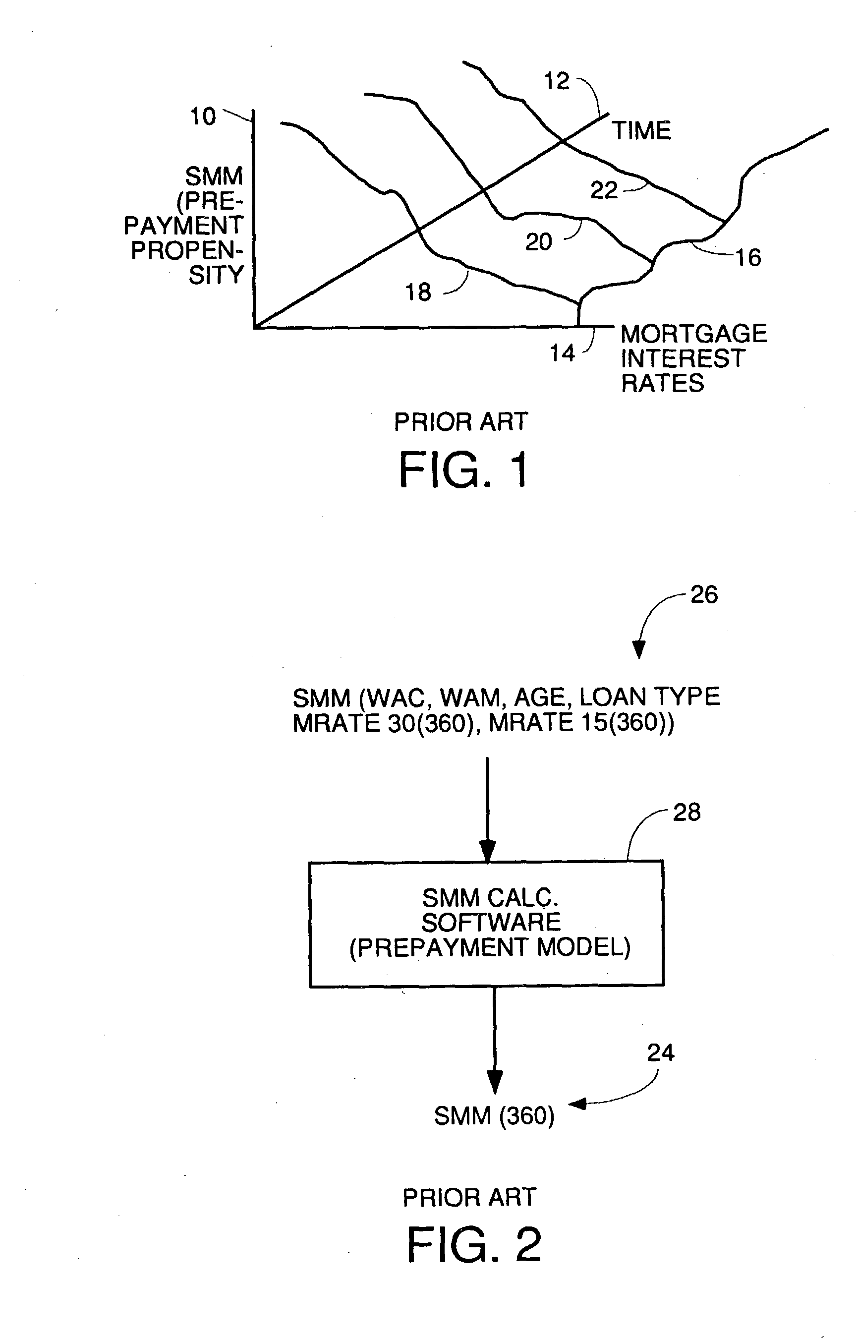 Method and apparatus for calculating prepayment factor score