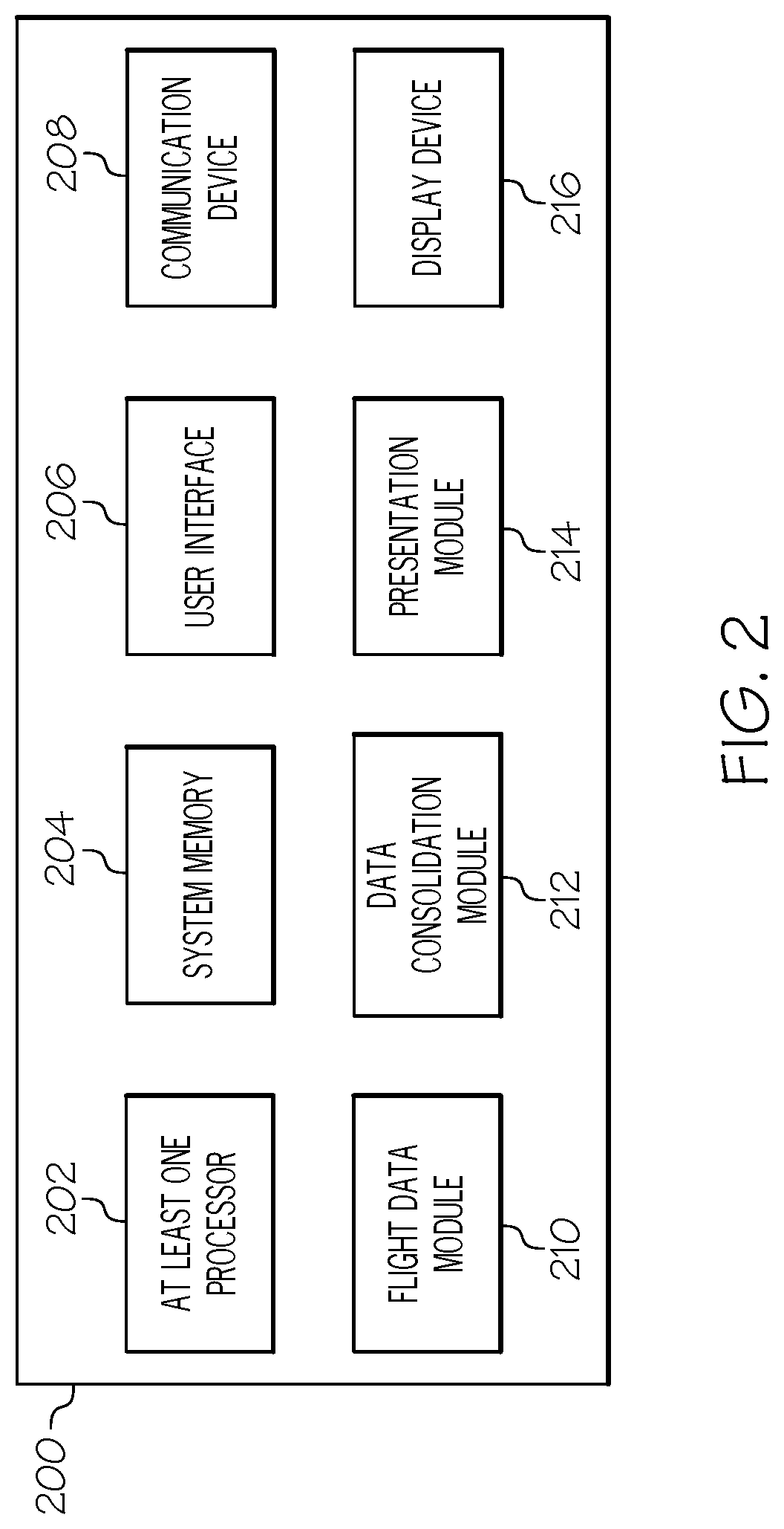Systems and methods for presenting an intuitive timeline visualization via an avionics primary flight display (PFD)