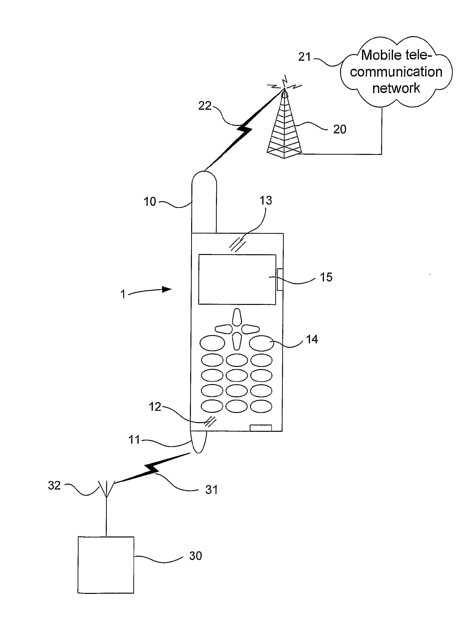 Radio-Receiver Front-End and A Method For Frequency Converting An Input Signal