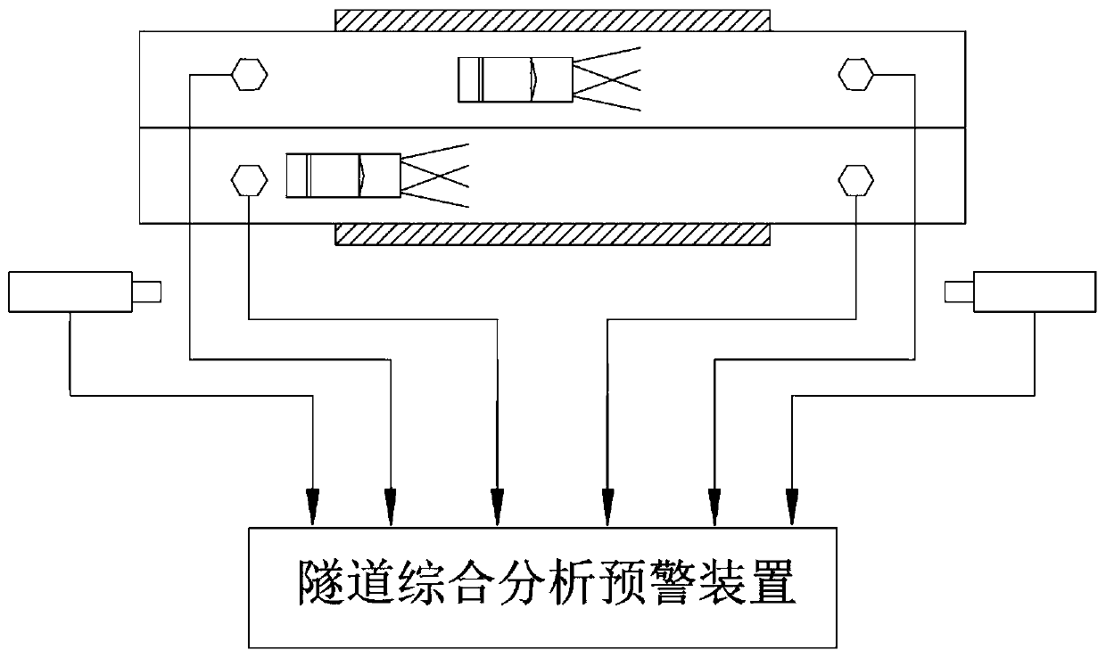 Lane changing and overtaking early warning device and method for expressway tunnels