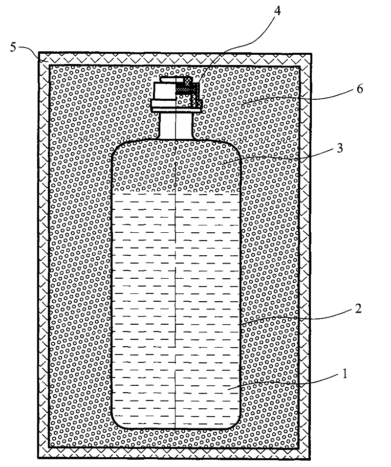 Packaging method of sodium bicarbonate injection