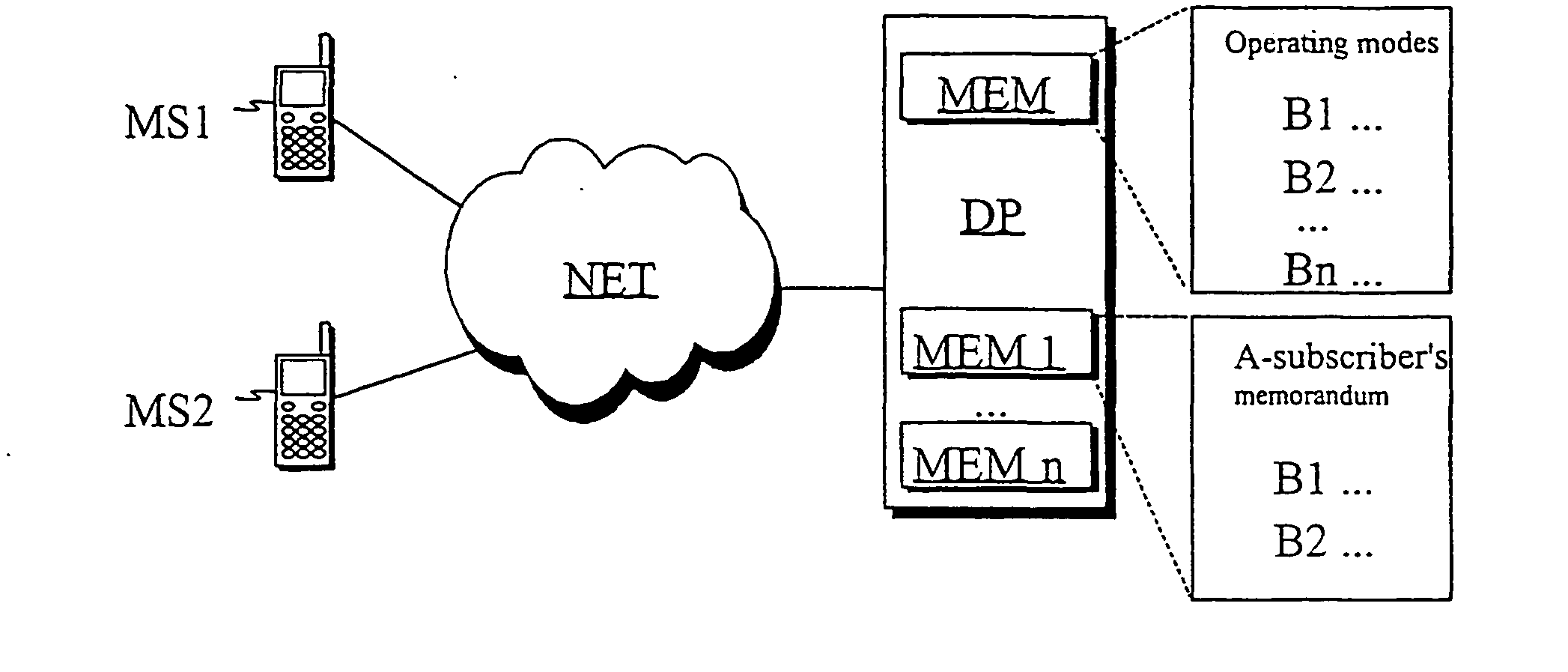 System and method for determining, storing and utilizing operating mode data of a user telecommunication terminal