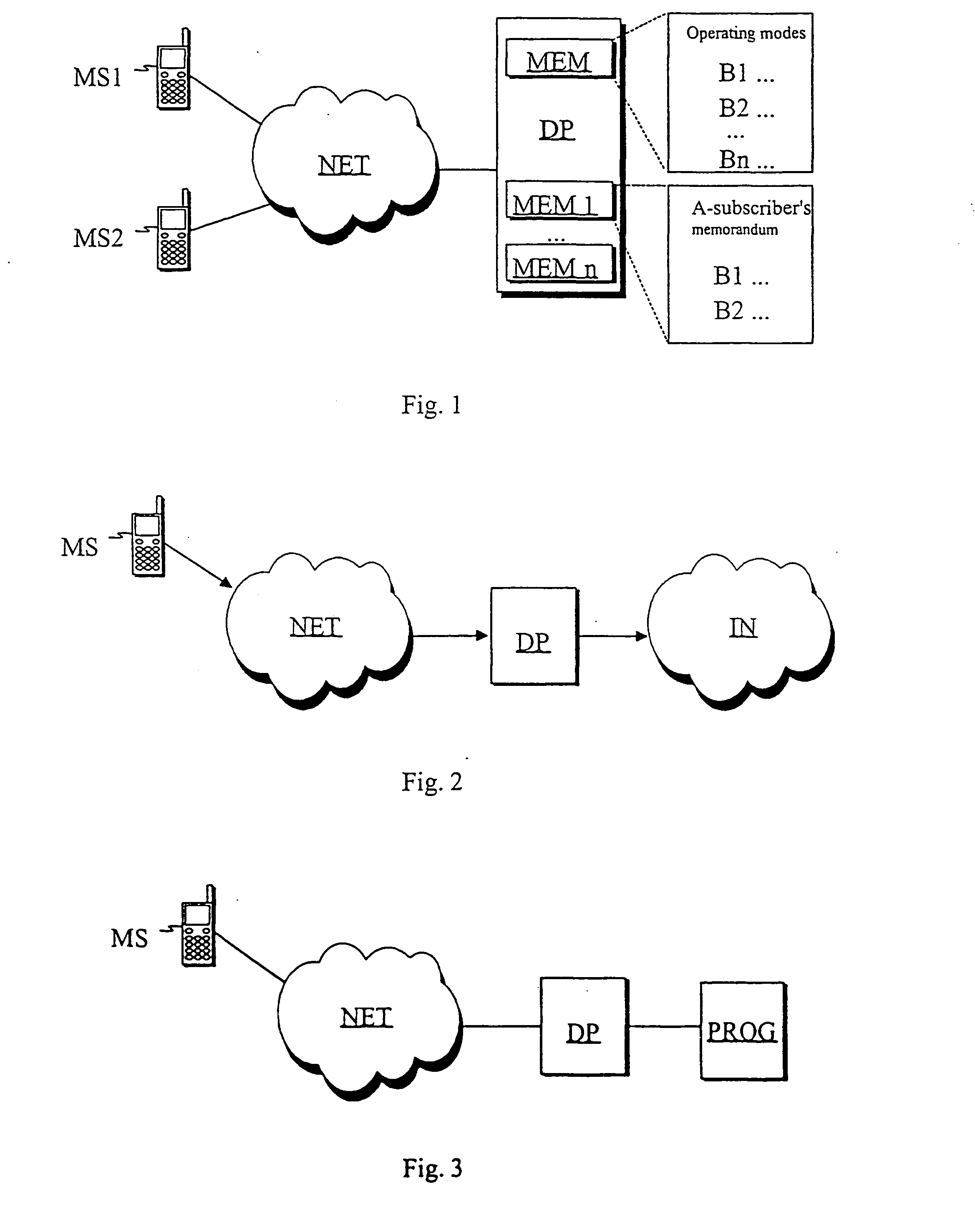 System and method for determining, storing and utilizing operating mode data of a user telecommunication terminal