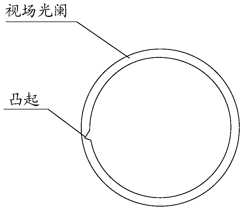 Method and device for measuring rotation angle of rigid tube endoscope