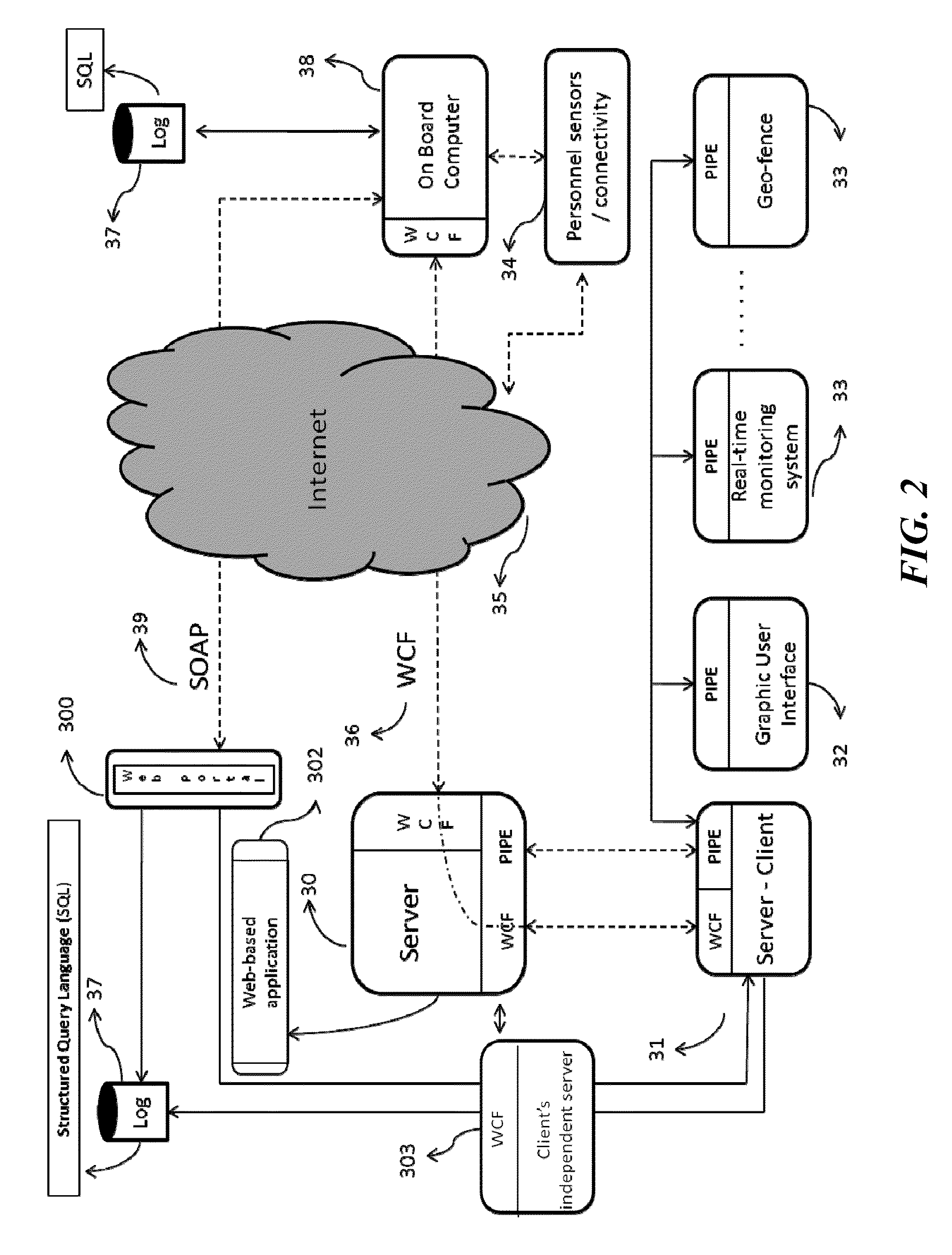 Apparatus, method, and platform for real-time mobile broadband communication data