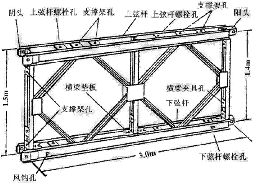 Temporary bridge device