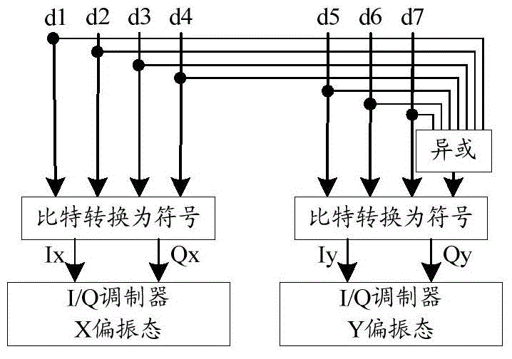 Orthogonal intersection amplitude modulation signal phase ambiguity processing method and apparatus