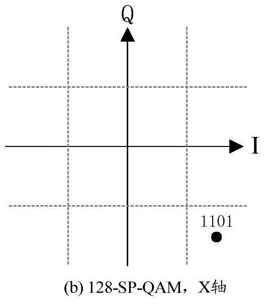 Orthogonal intersection amplitude modulation signal phase ambiguity processing method and apparatus