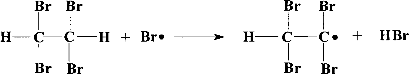 Stabilizer of tetrabromoethane