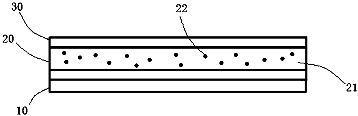 Thin film packaging structure and organic electroluminescent device