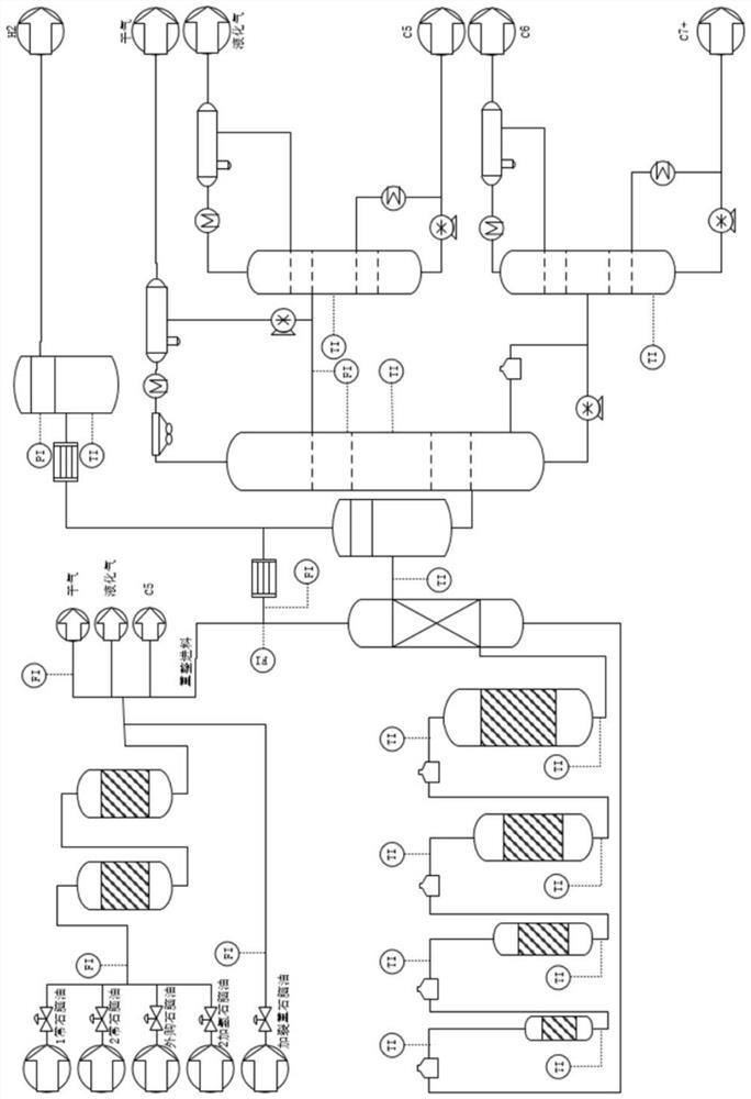 Oil refining process pattern recognition and optimization method based on big data