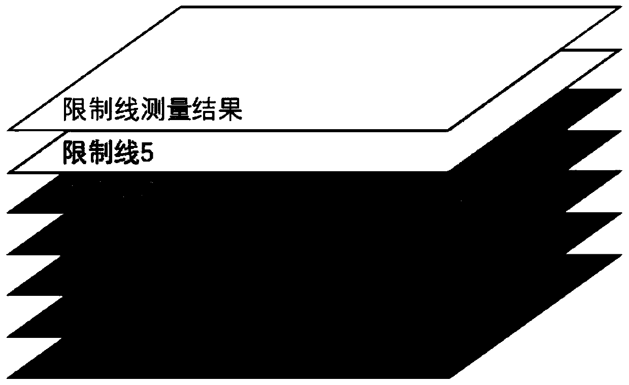 Equipment for automatically managing interaction of display area