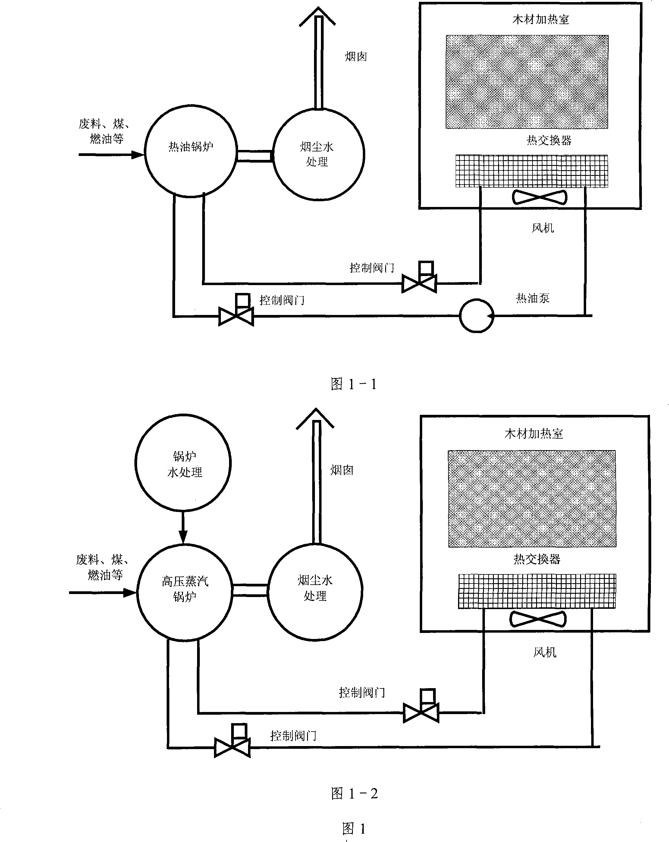 Wood electrothermal high-temperature processing device and heat treating device with combination drying function