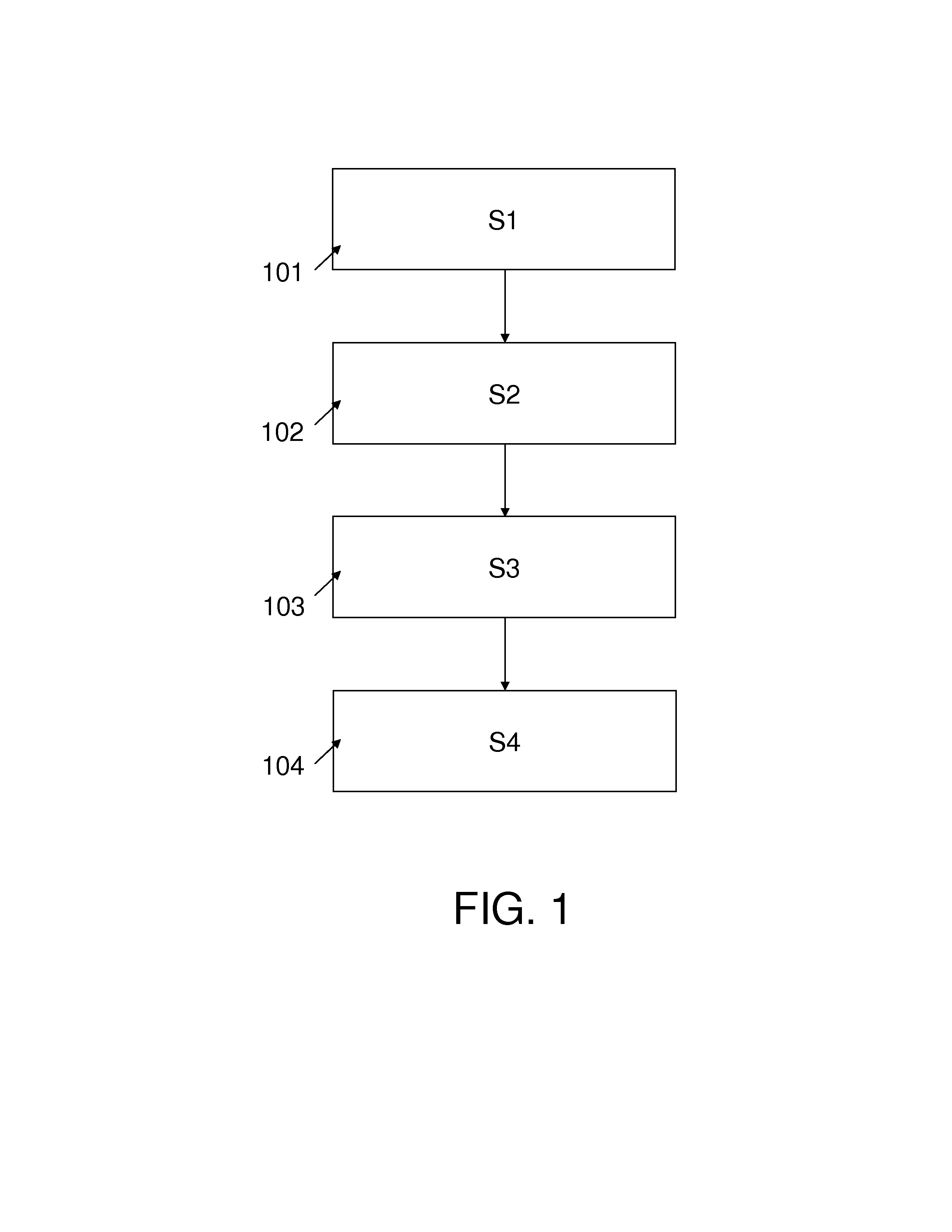 Apparatus and method for estimating the bone mineral density to asses bone fractures risk