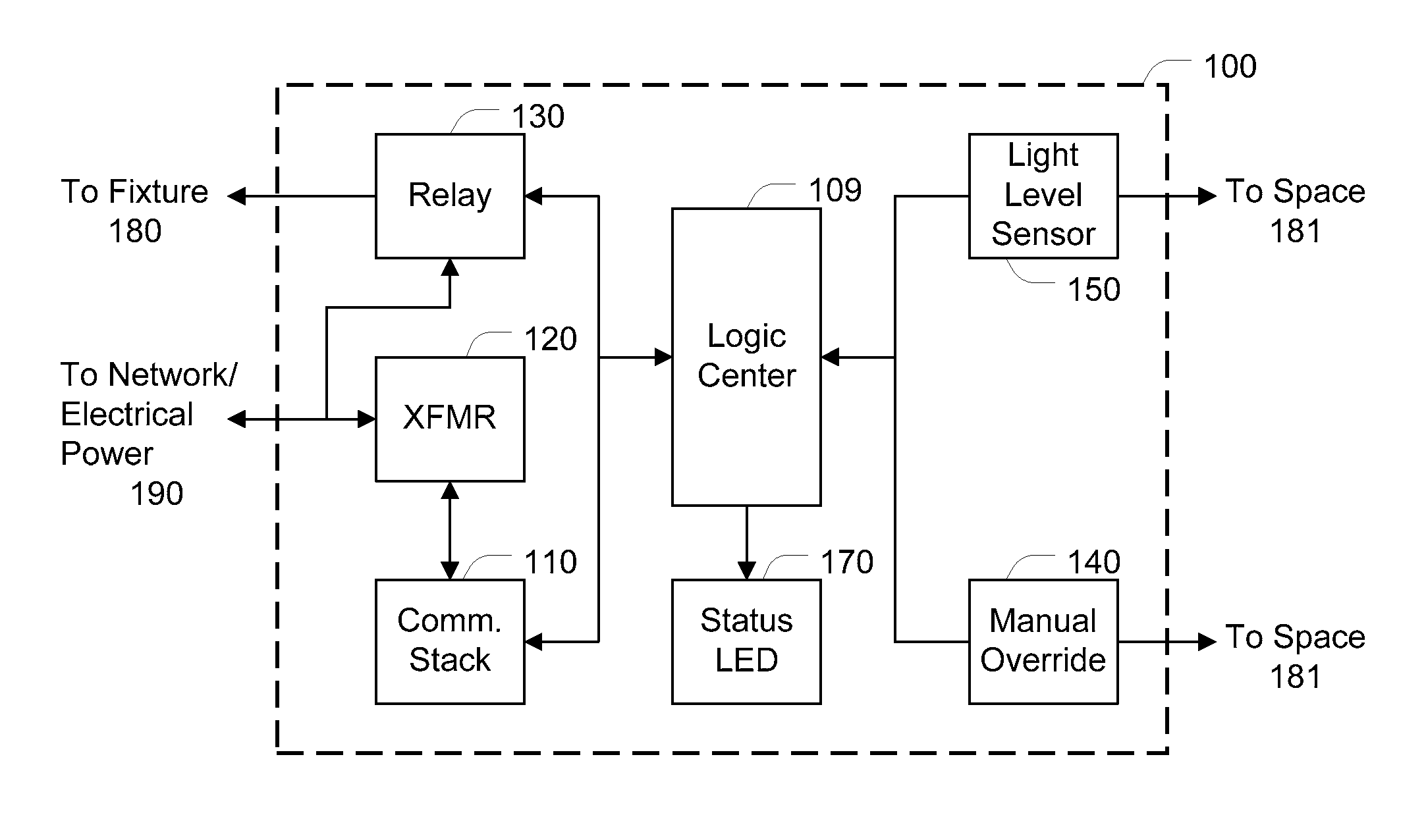 Lighting control switch apparatus and system