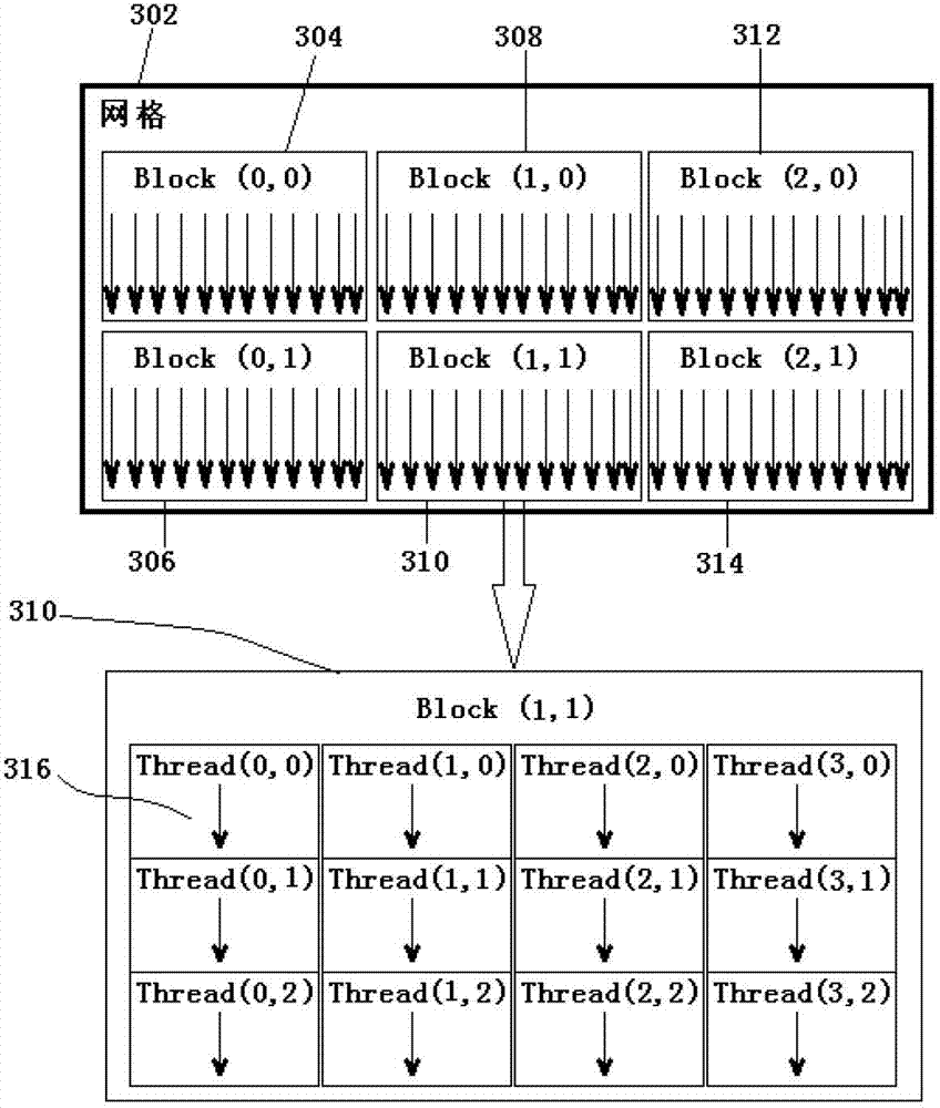 Method and system for statistical circuit simulation