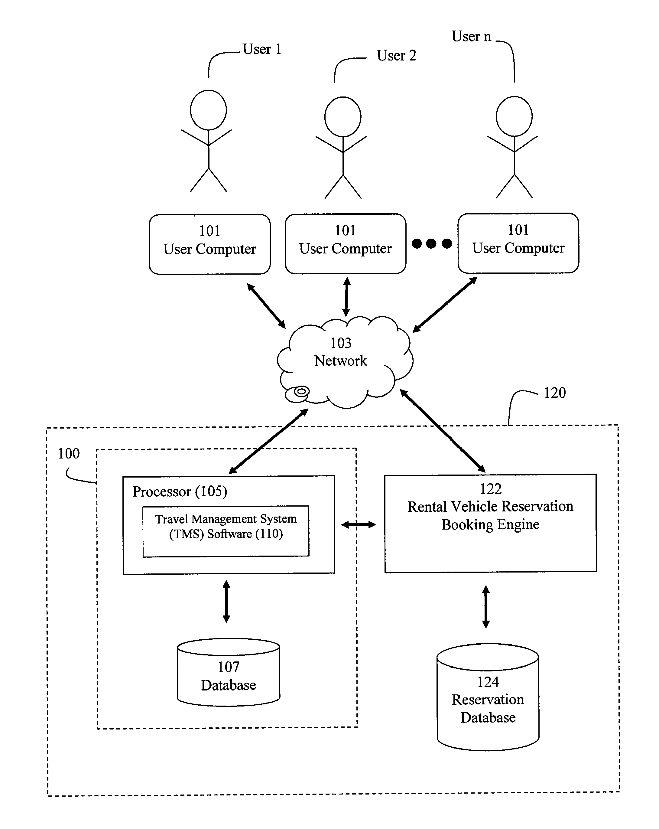Method and System for Managing Vehicle Travel
