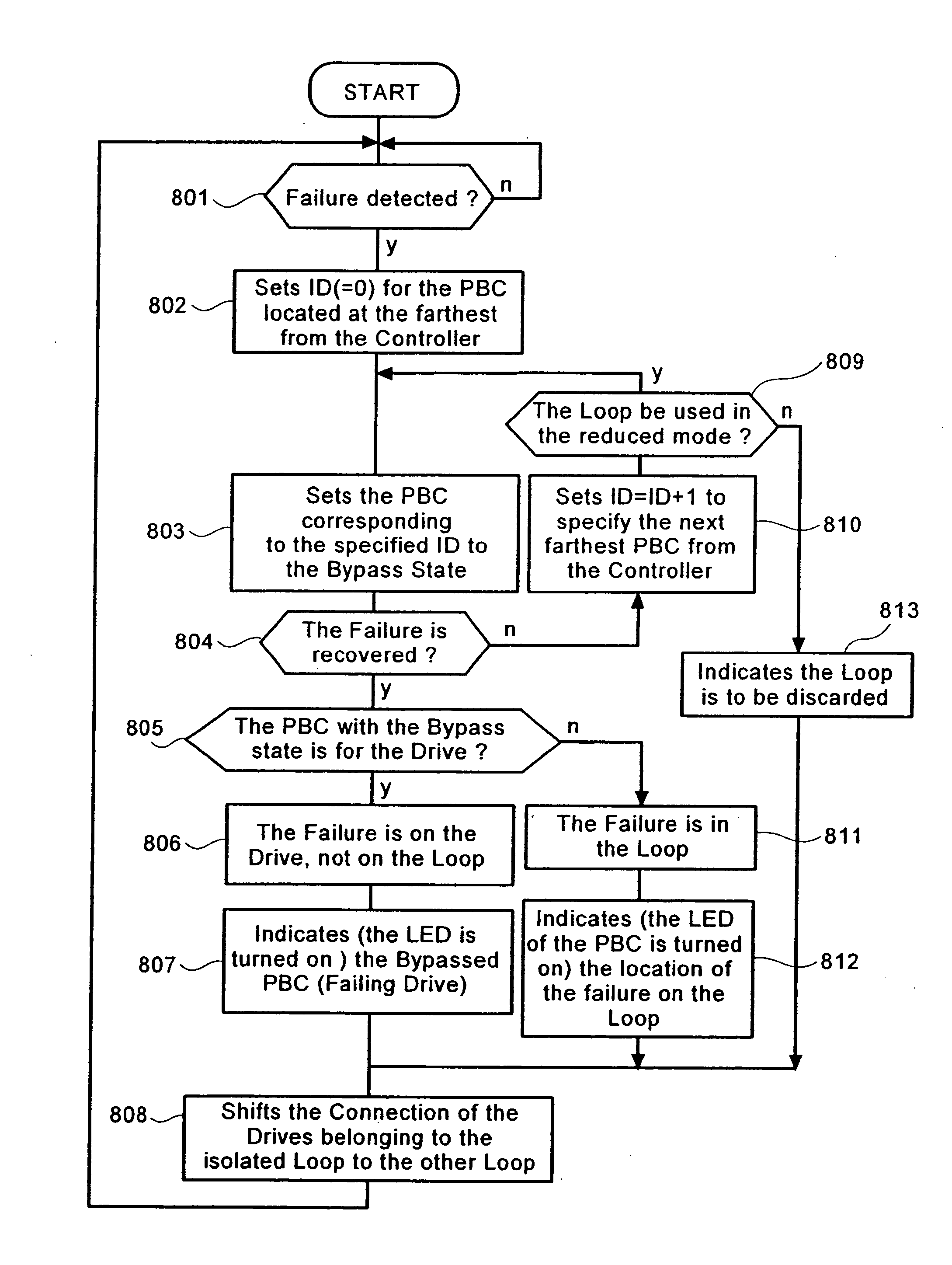 Storage subsystem and information processing system