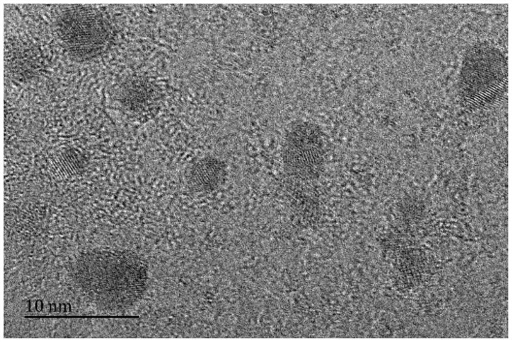 A nanometer zero-valent iron-carbon material and its preparation method and application