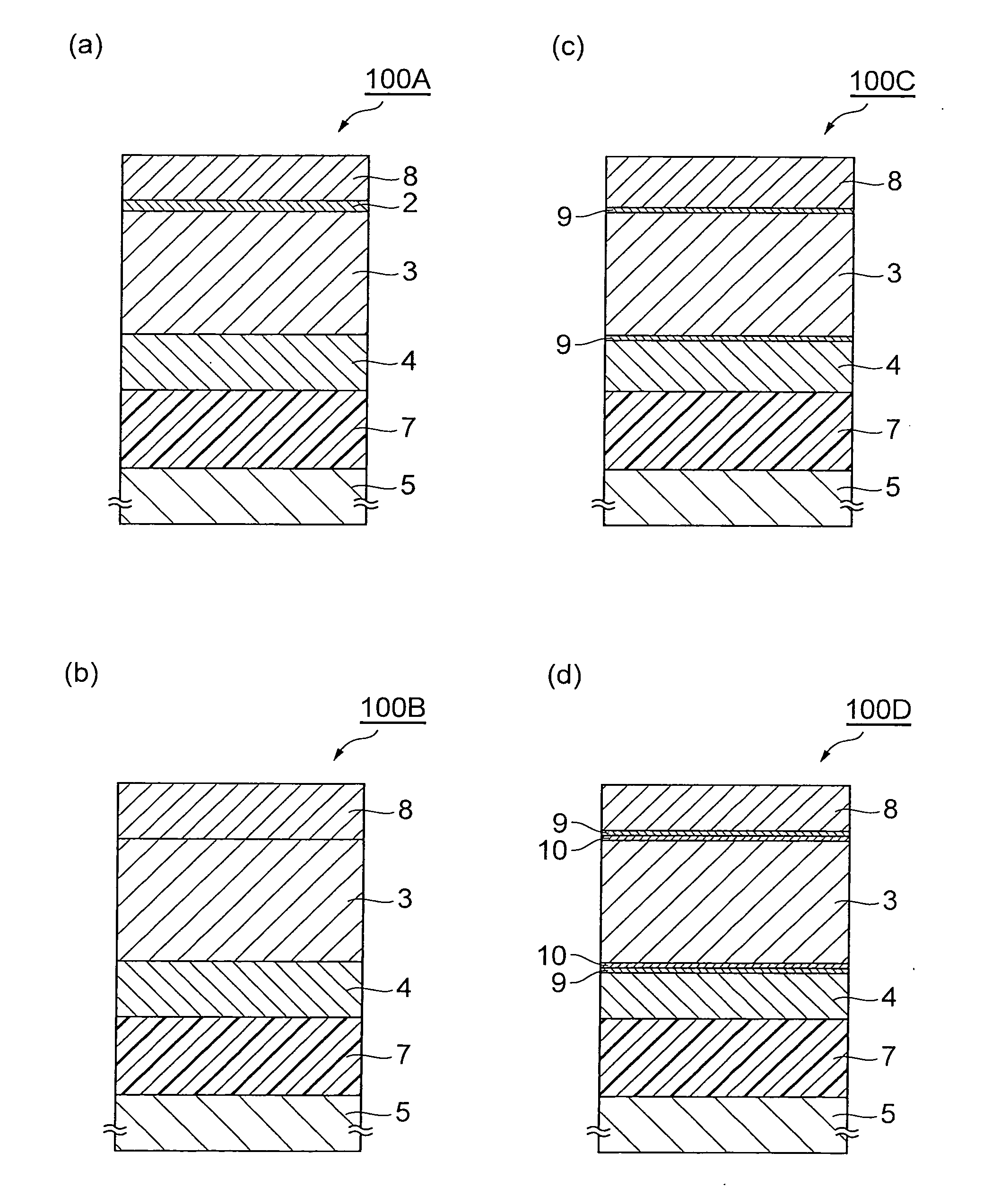 Dielectric device