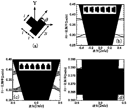 A 1D chain of magnetic photonic crystals with an asymmetric primitive structure