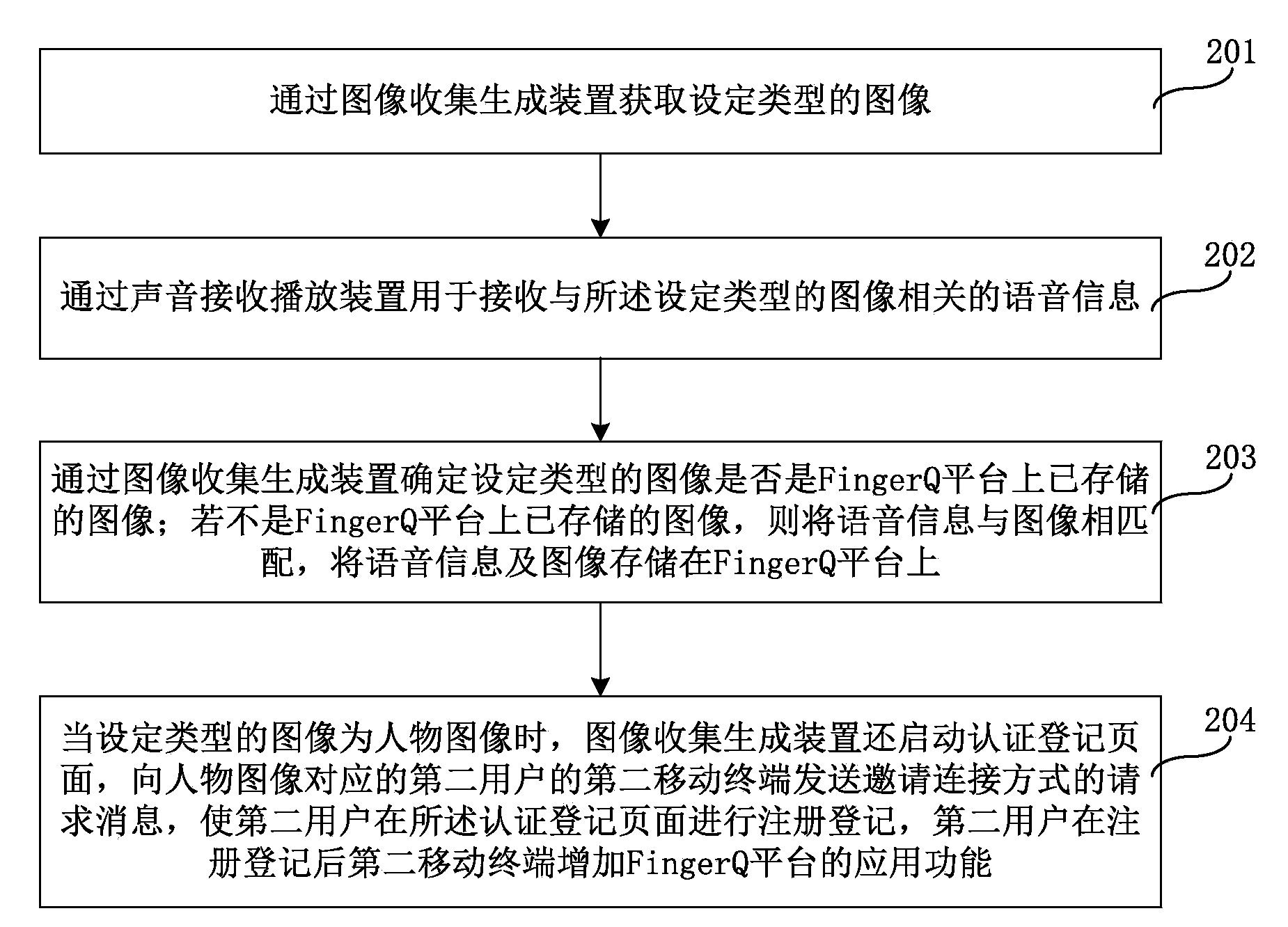 Multimedia information processing system and multimedia information processing method