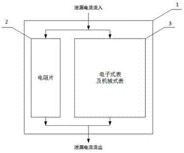 Wireless-synchronization-technology-based integrated on-line lightning arrester resistive current monitoring apparatus