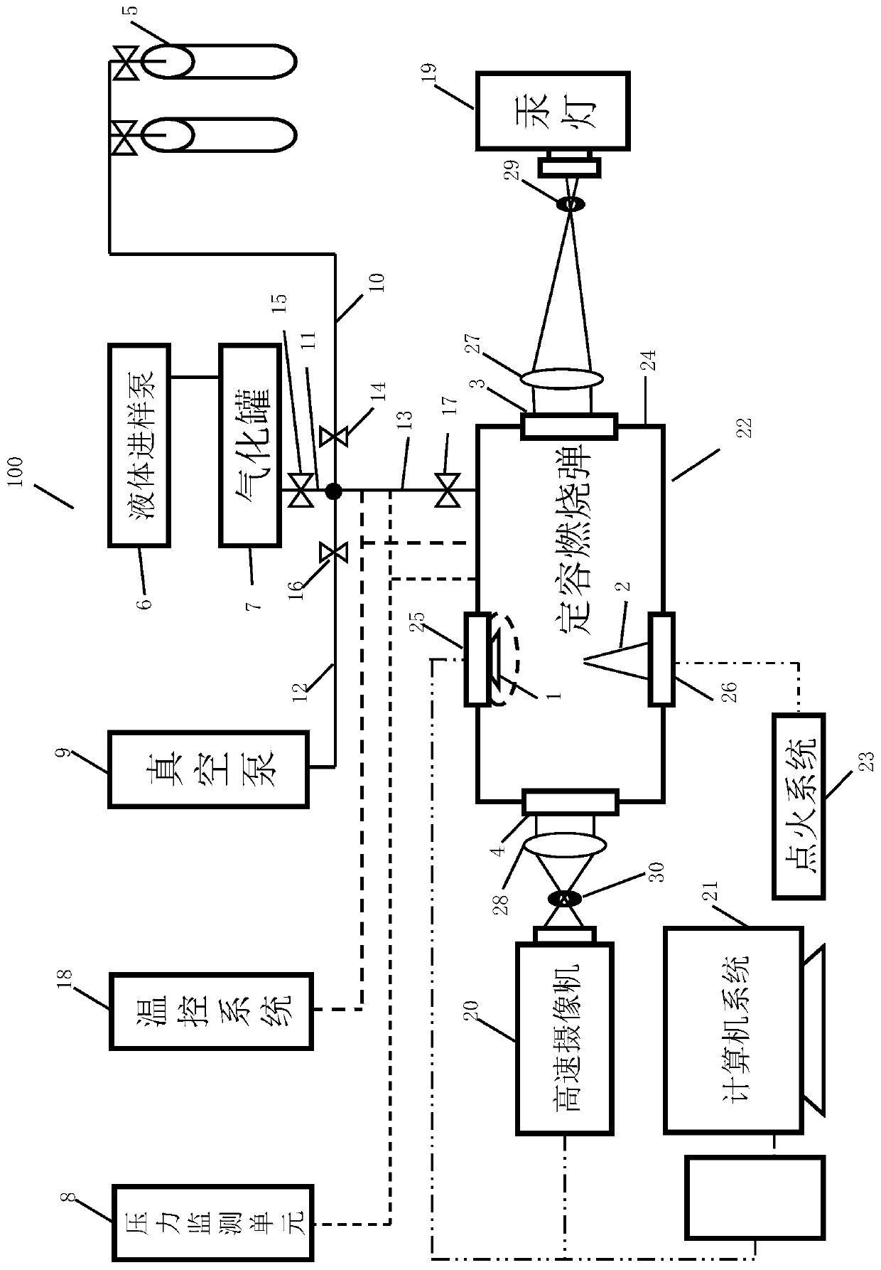 Apparatus and method for measuring the effect of sound waves on a freely propagating flame