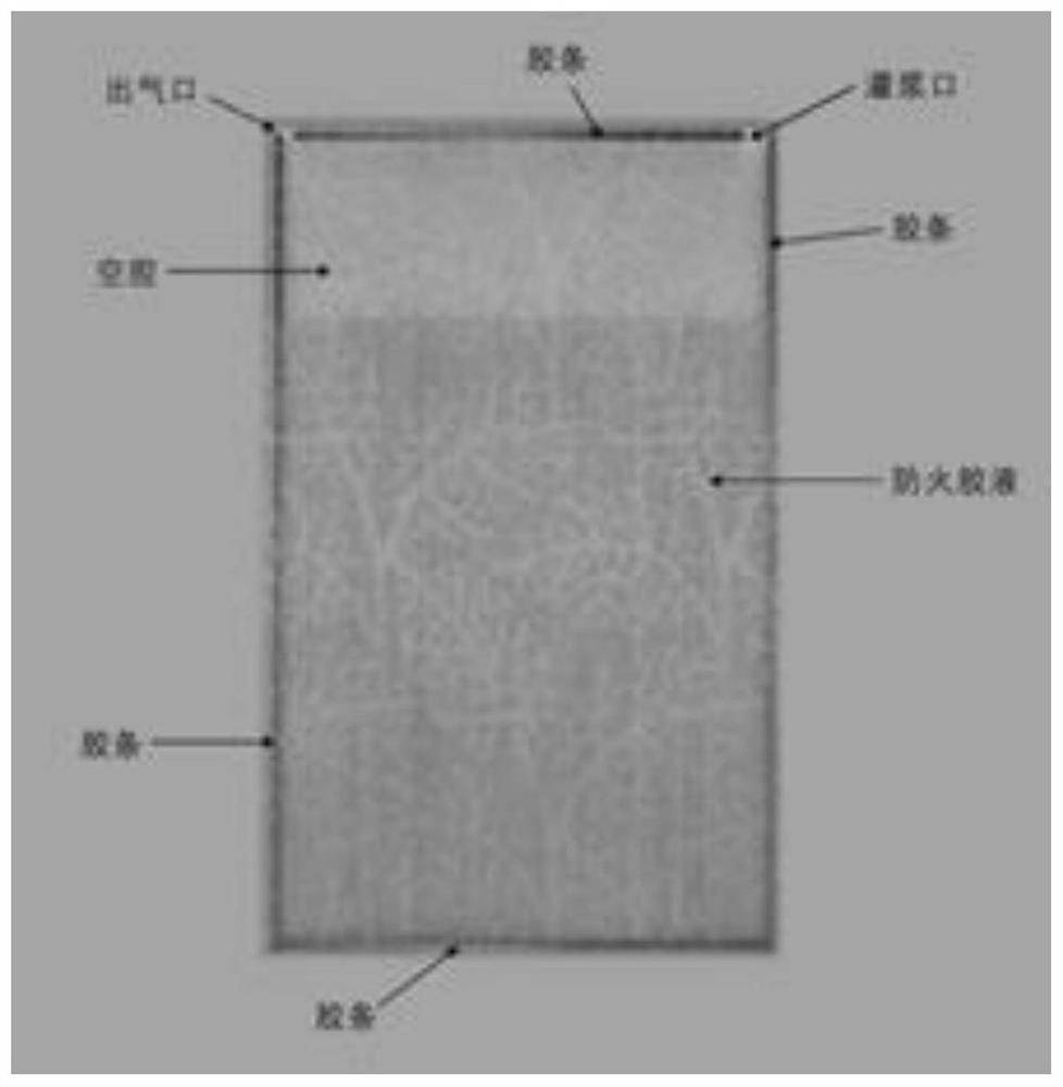 Laminated composite fireproof protection plate