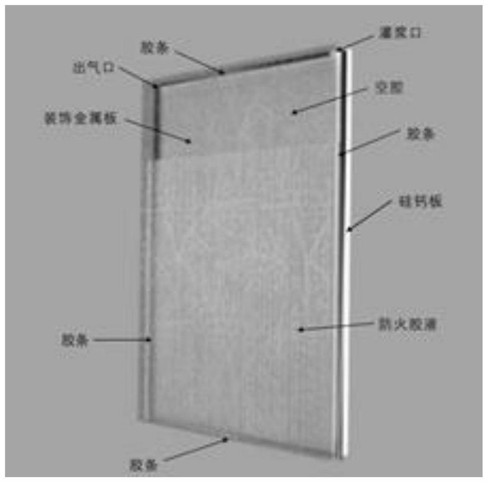 Laminated composite fireproof protection plate