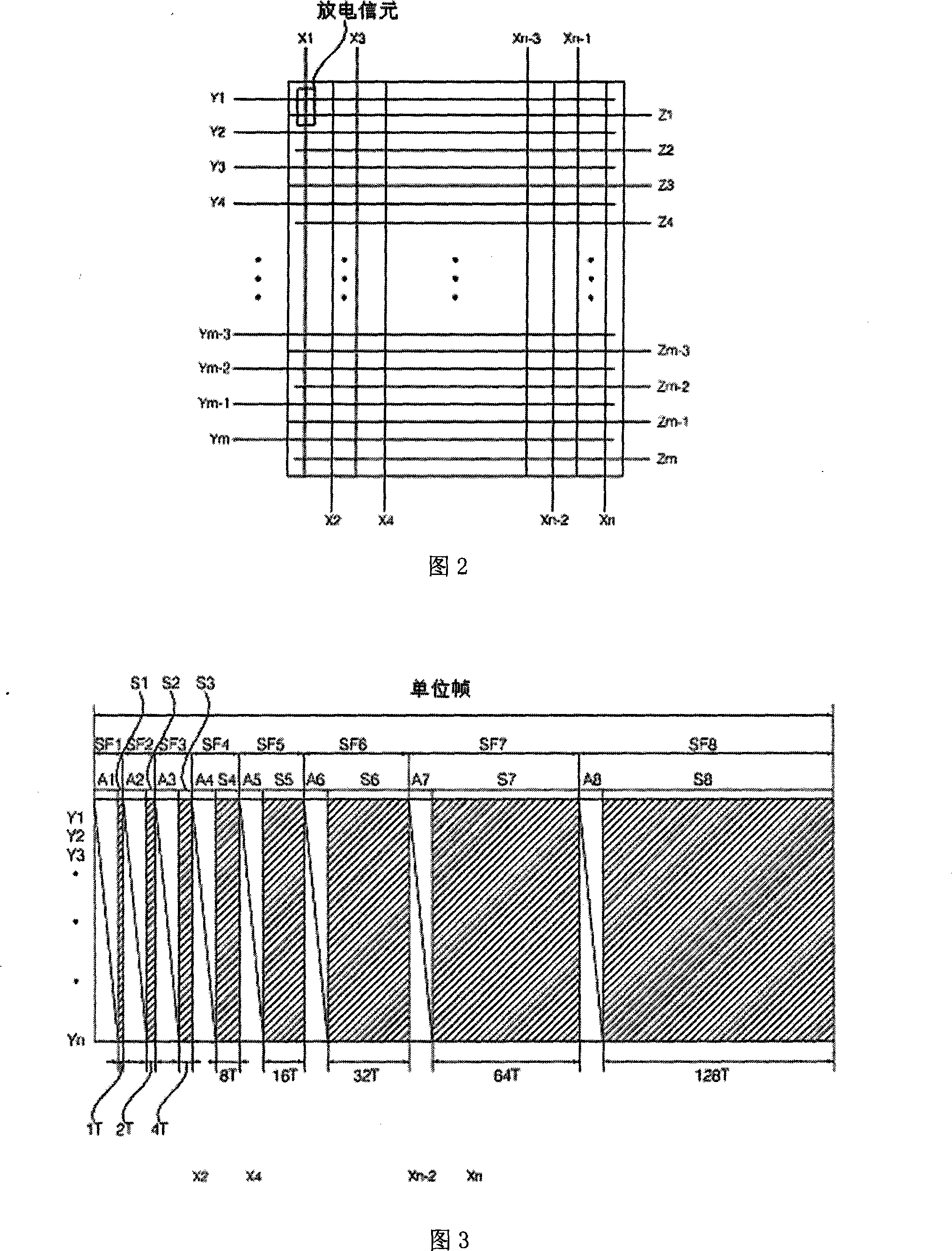 Plasma display device