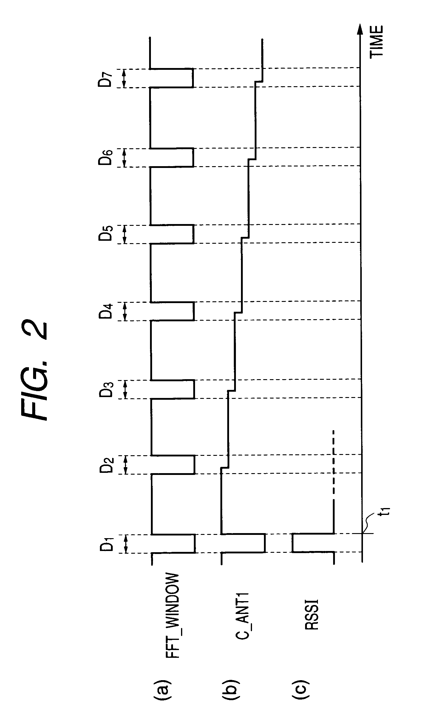 Diversity receiver, and method for receiving orthogonal frequency division multiplex signal