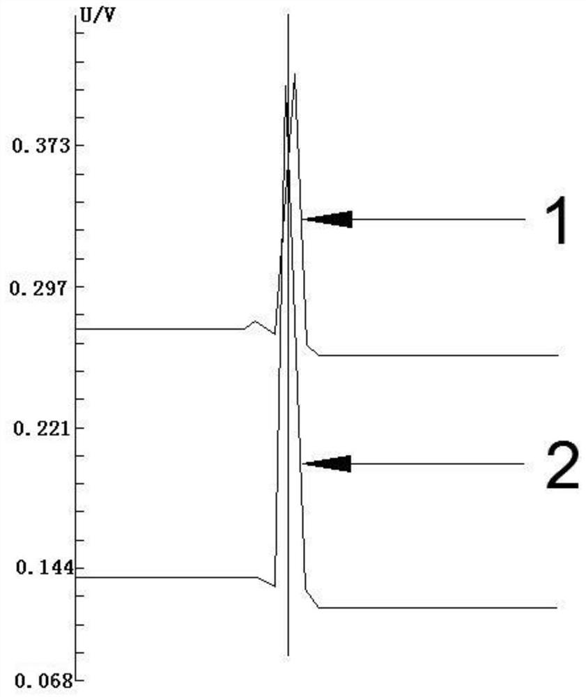 A microchannel positioning structure for silicon photovoltaic cells and a positioning method based on the structure